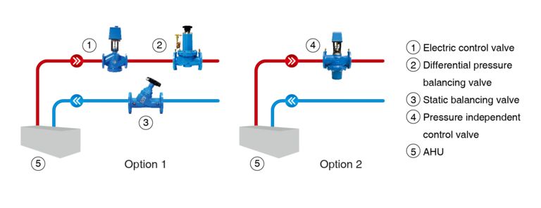 data-center-comp-room-systems